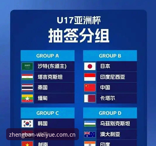 U17世界杯抽签结果出炉，微乐平台深度解析中国足球青训新格局